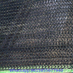 Factory Supply Shade Net & Agricultural Shade Netting